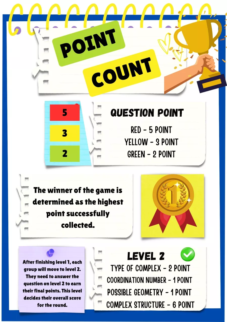 Manual page 4